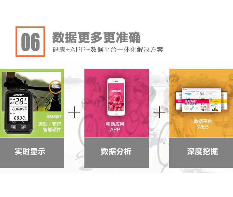 Compteur de vélo IGPSPORT - Ref 2424784 Image 35