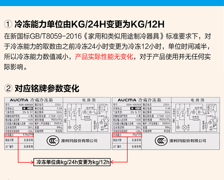 tủ đông sanaky 4099a1 Tủ đông Aucma / Aucma BC / BD-228NE Tủ đông thương mại hộ gia đình tủ lạnh một nhiệt độ tủ đông công nghiệp electrolux