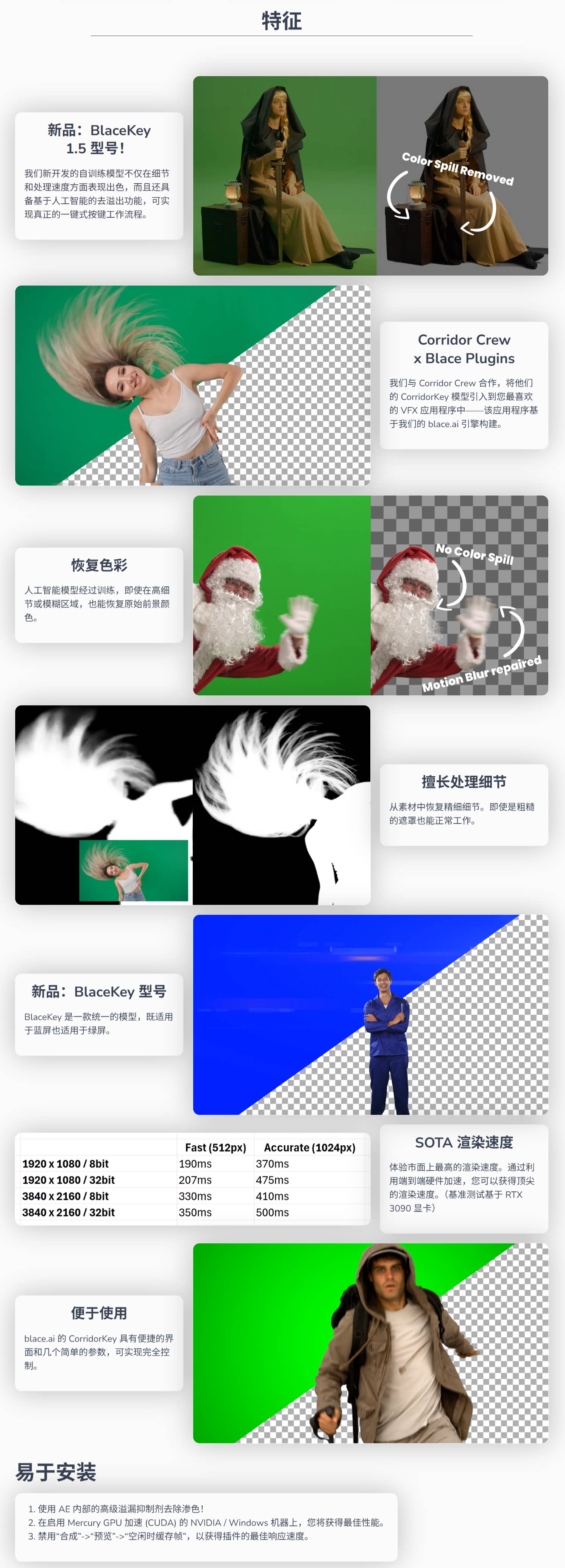 AE/PR人工智能AI快速抠像插件 CorridorKey V1.9.64 Win/Mac