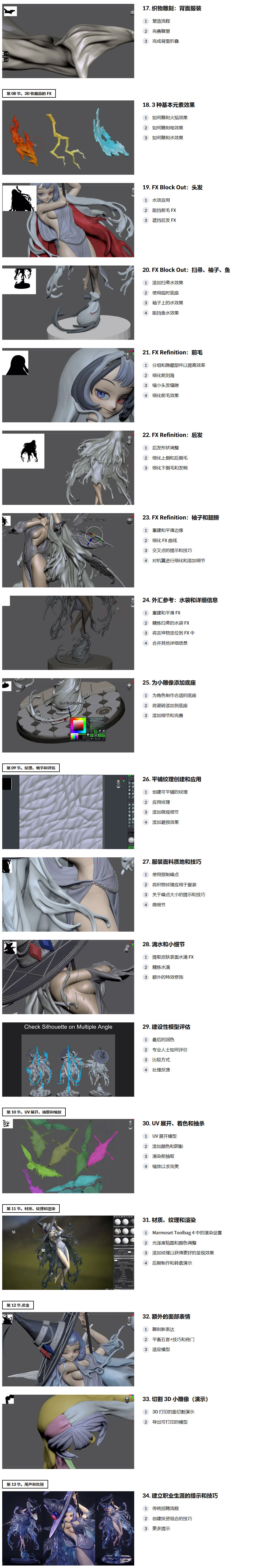 中英文字幕-ZBrush高阶卡通动漫手办雕刻建模3D打印教程 Coloso – Advanced Guide to Sculpting 3D Collectibles QQ截图20250915213440_02.jpg