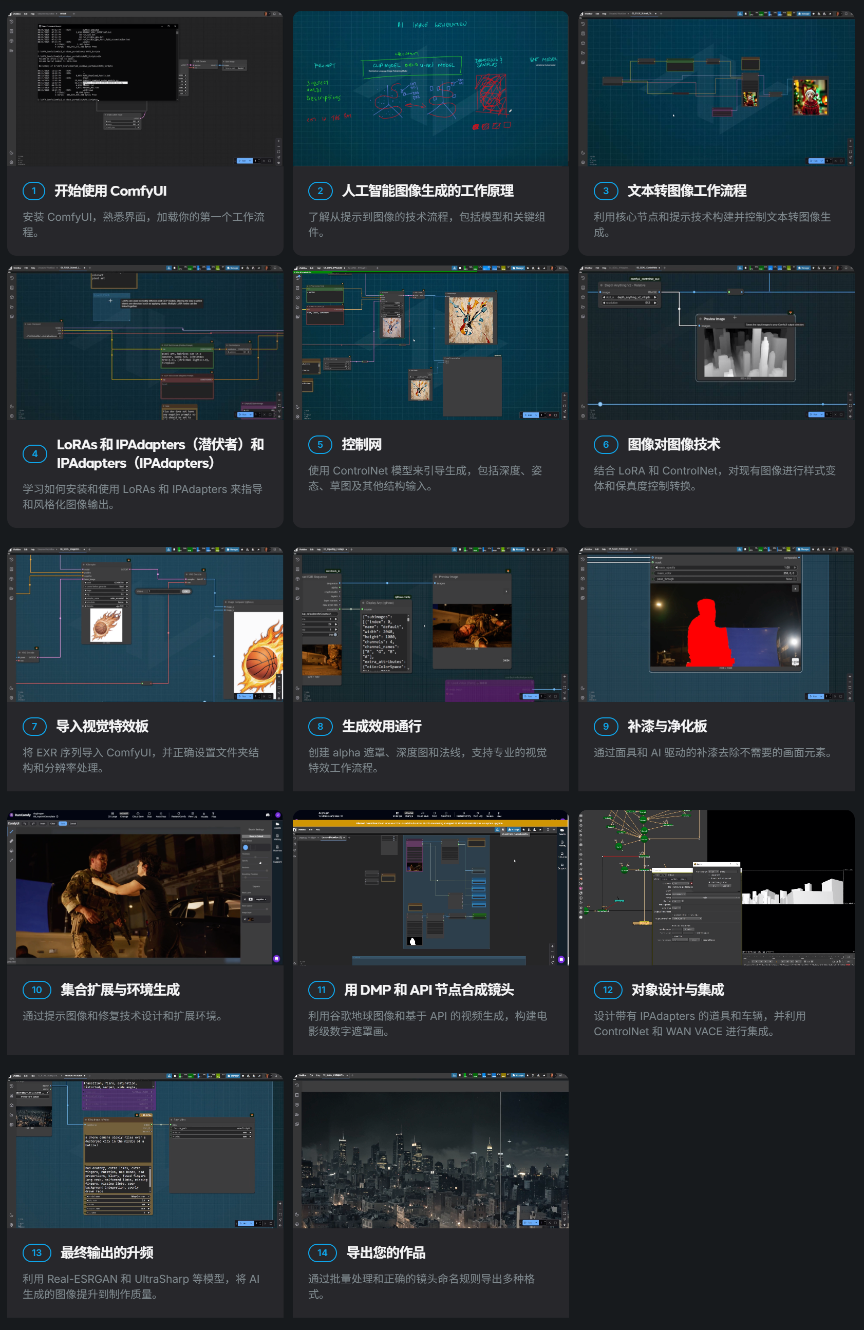 中英文字幕-ComfyUI视觉特效制作入门指南基础教程 ActionVFX – Introduction to ComfyUI for VFX
