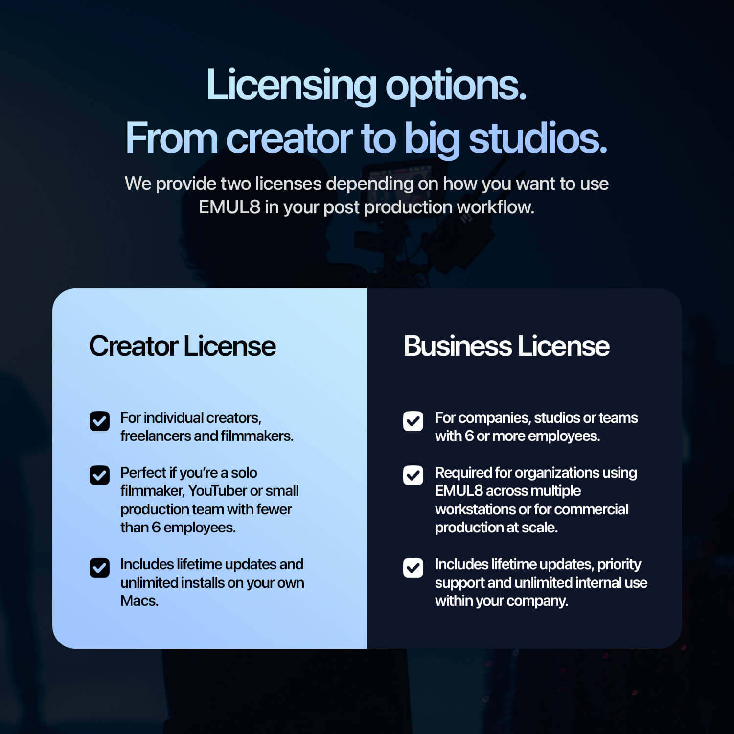 中文汉化-FCPX复古电影胶片模拟视频调色插件 EMUL8 V2.0 – Film Emulation for Final Cut Pro 5a0f8bb9-7e5b-4606-a3b0-ff475fc33e90.jpg