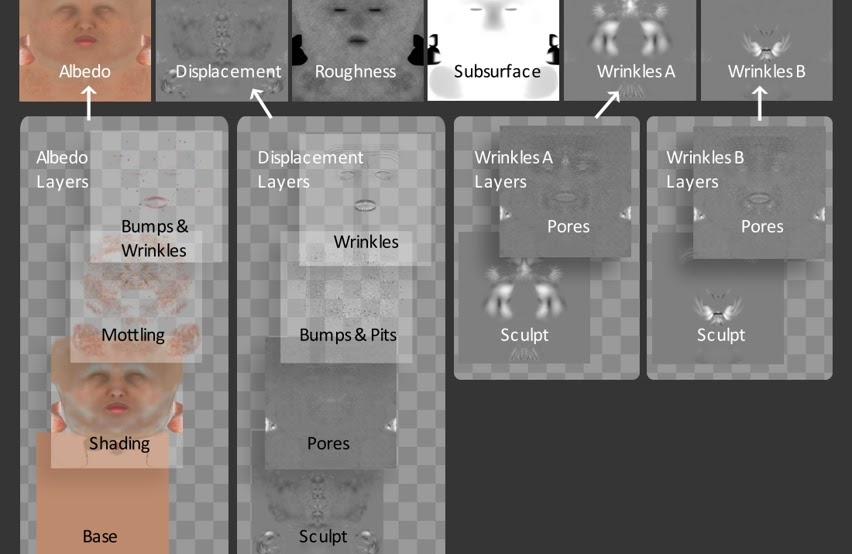 Face Textures Chart 1b.jpg