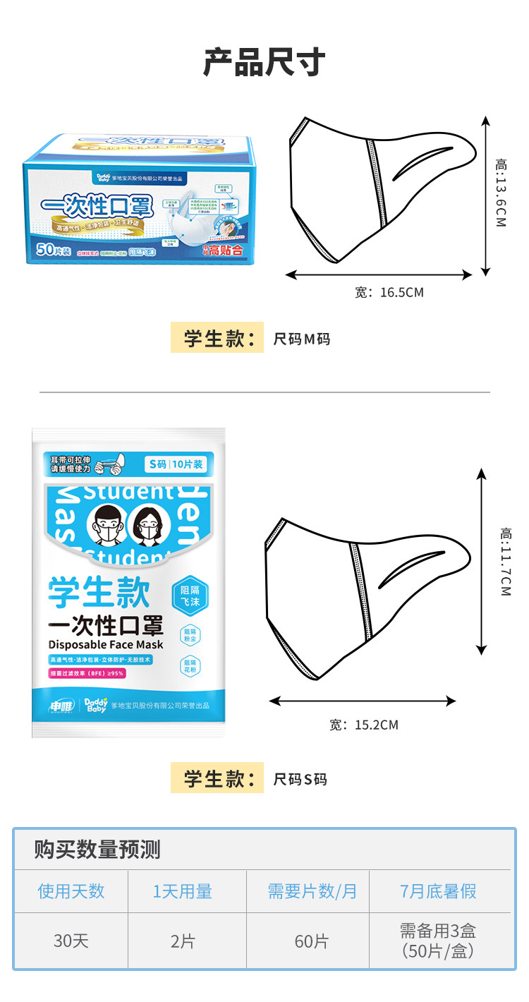 儿童专用一次性口罩 50片/盒 熔喷布三层防护 图12