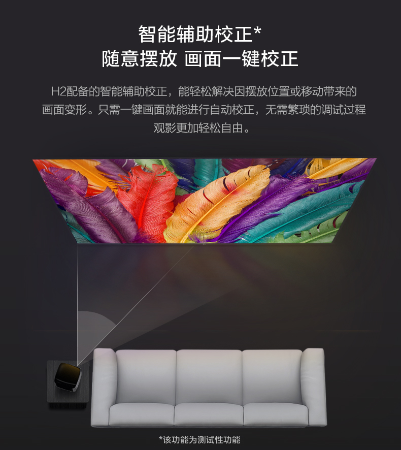 Máy đo cực lớn không có màn hình TV H2 HD máy chiếu gia đình nhỏ thông minh Máy chiếu gia đình không dây 1080P - Máy chiếu