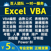 English Excel Crack password VBA programming on behalf of the crawler network to catch the database Access Invoicing to do the table