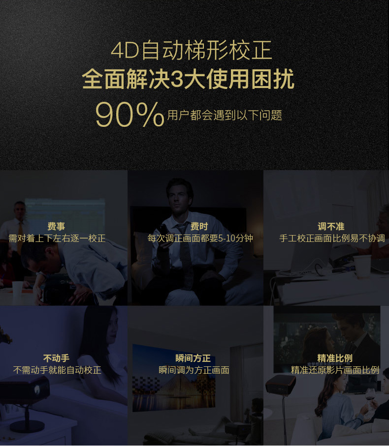 Thần vẽ máy chiếu F1pro văn phòng kinh doanh tại nhà HD 1080p không dây WiFi rạp hát tại nhà 4K nổi bật hỗ trợ thông minh Android Điện thoại di động Apple với màn hình huyền thoại tự động lấy nét máy chiếu - Máy chiếu máy chiếu lg