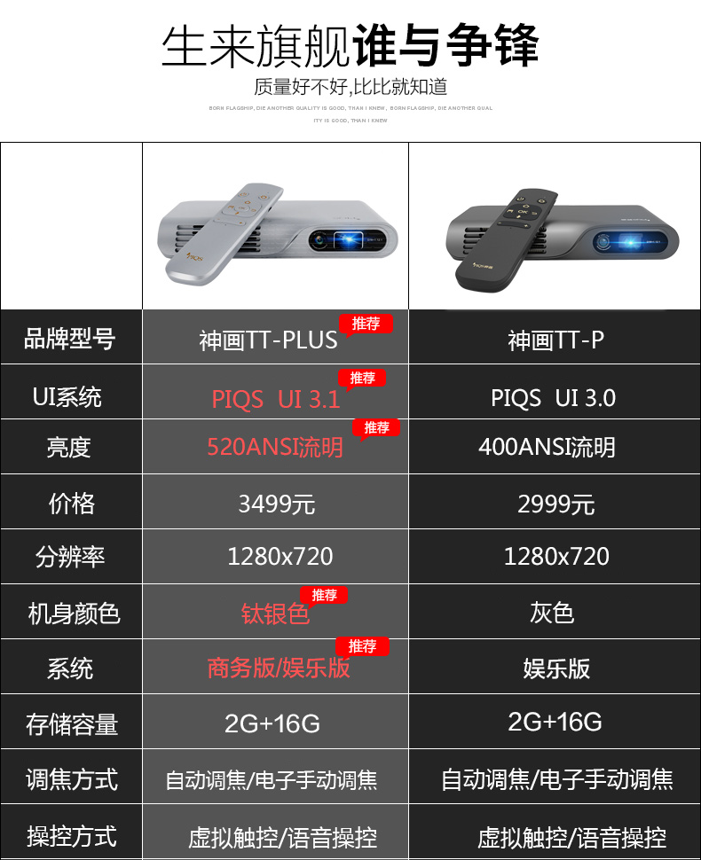 Thần vẽ TT-PLUS máy chiếu kinh doanh di động văn phòng thông minh 1080p không dây Điện thoại di động Apple Android với màn hình huyền thoại HD nhà máy chiếu 3D nhỏ và vừa cao cấp