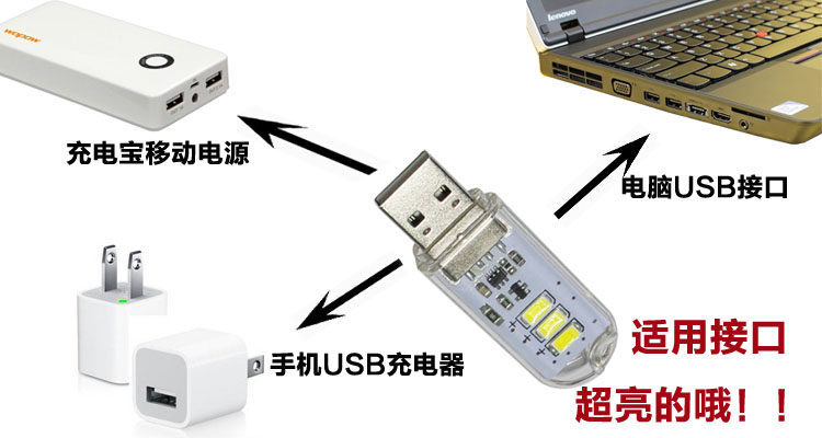 Lampe USB - Ref 376630 Image 6