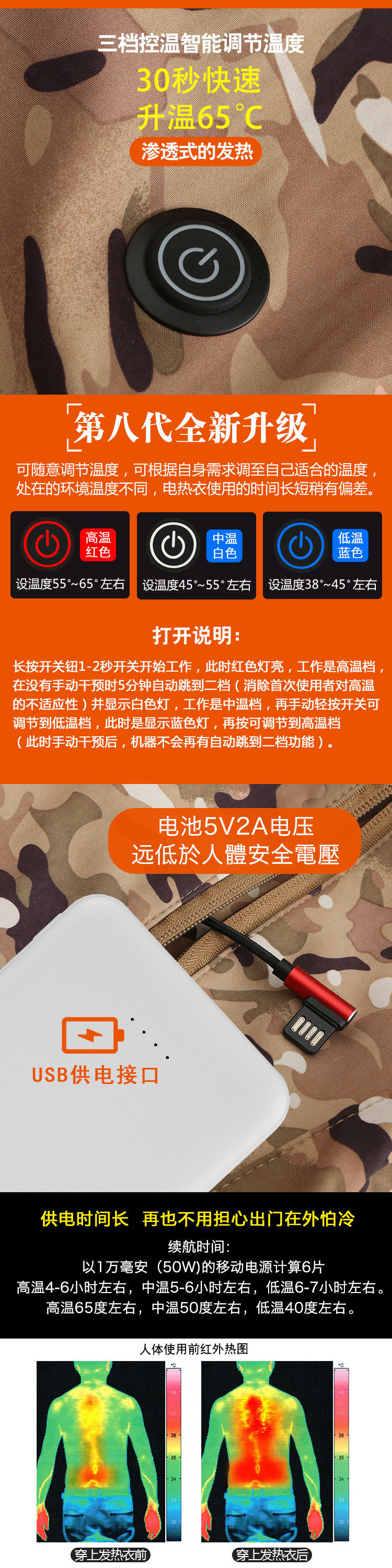[99013迷彩外套-阿里巴巴描述-2.jpg]