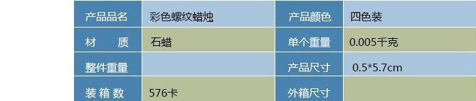 Bougie - Ref 2486480 Image 8