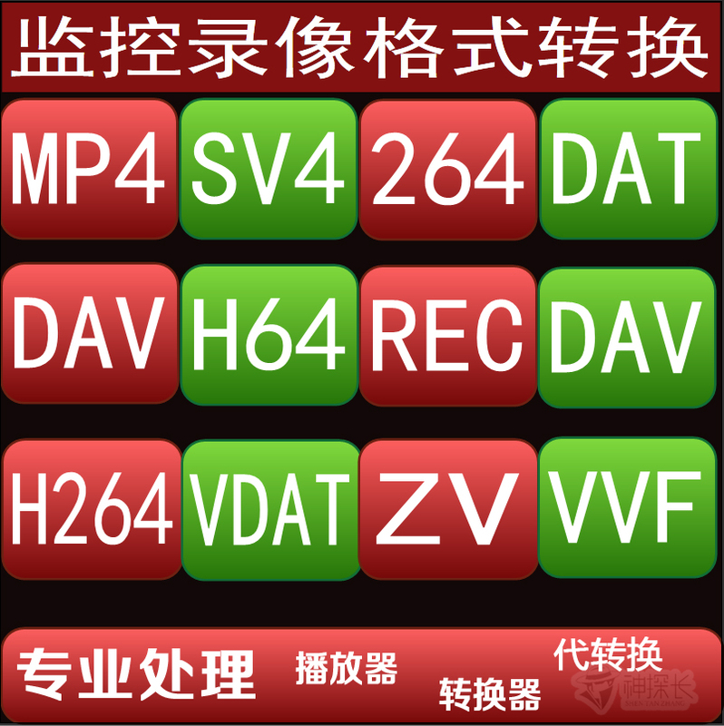 Monitoring Video Recording Video Dvr264 Sdv Av Sv4 Ifv H264 Conversion to Mp4 Player Conversion Software Monitoring Video Recording Video Dvr264 Sdv Av Sv4 Ifv H264 Conversion to Mp4 Player Conversion Software