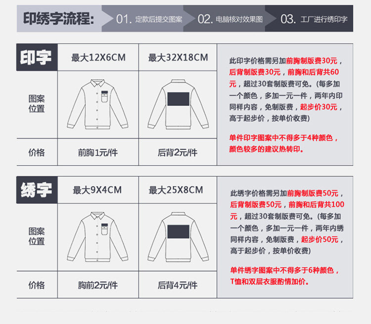 Vêtement de travail - Ref 1912156 Image 13