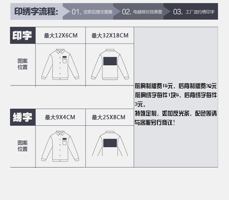 Tenue de travail en coton - Ref 1914269 Image 17