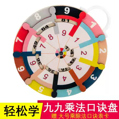 99 multiplication formula table teaching aid turntable Primary school mathematics second grade multiplication formula table recitation artifact practice every day