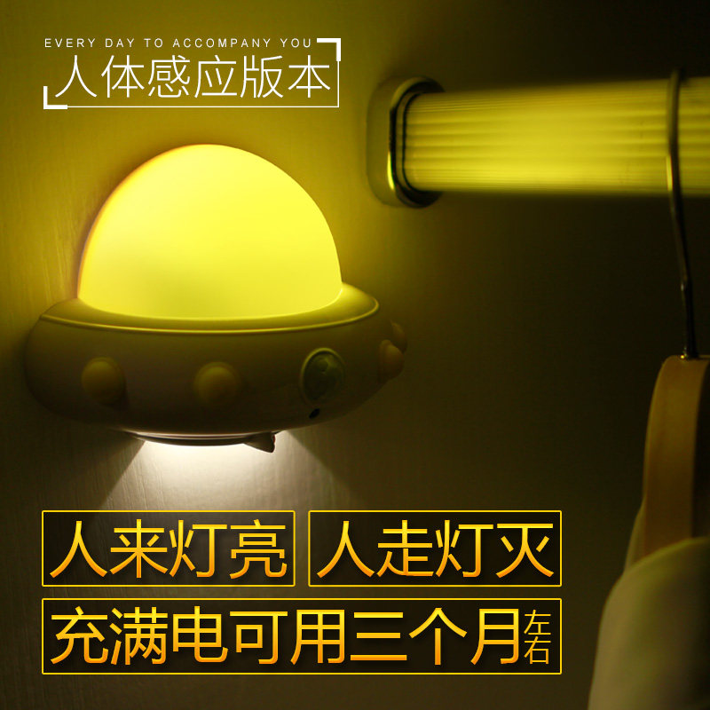 �ǳ����δ������led��ͷ��TW-L0502