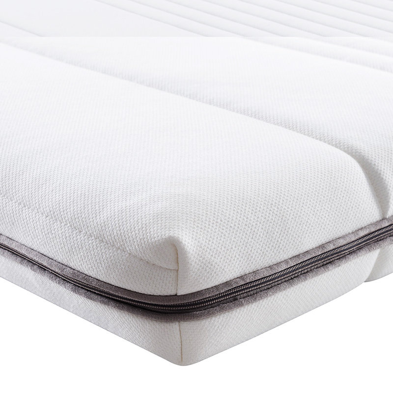 ���ζ��Ӻ�����޴���R5