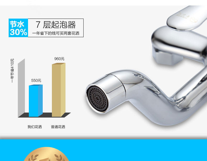 товар из китая led恒温数显淋浴花洒 全铜明暗装花洒淋浴器 冷热水龙头套装 Full grace
