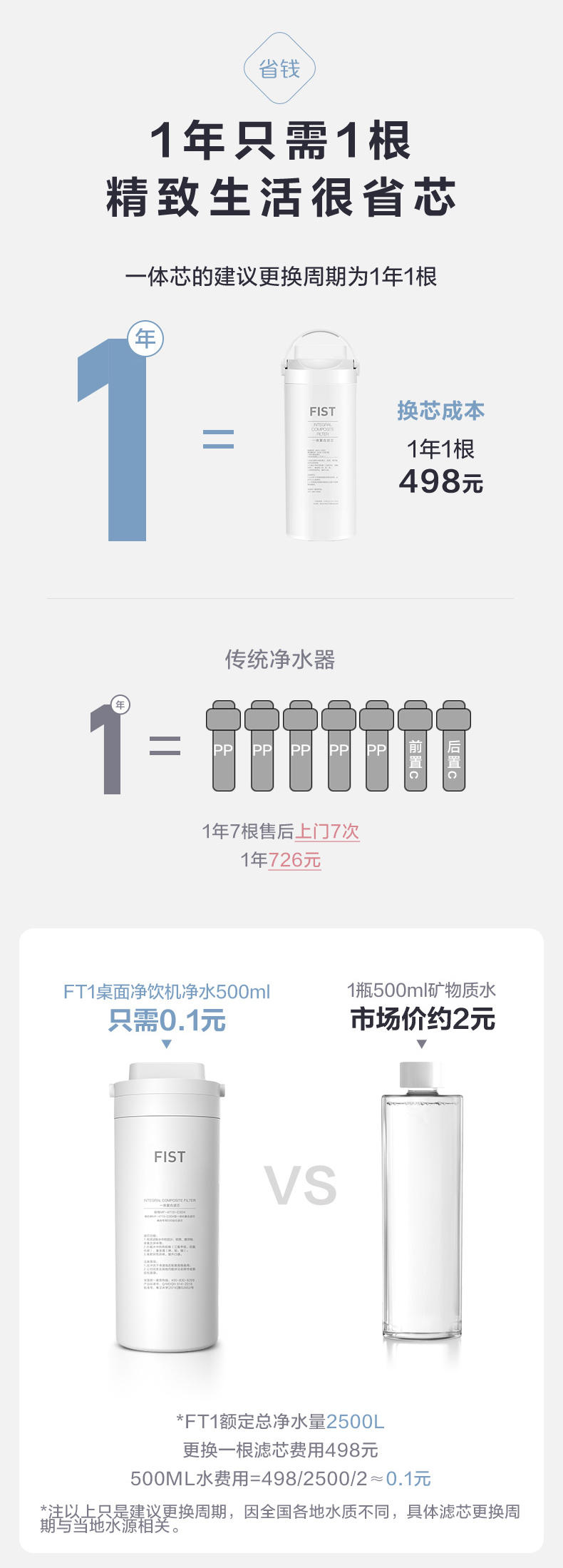 美的 直饮加热一体净水机 图10