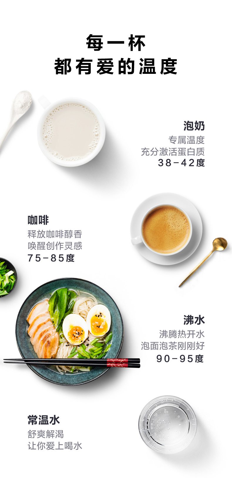 美的 直饮加热一体净水机 图8