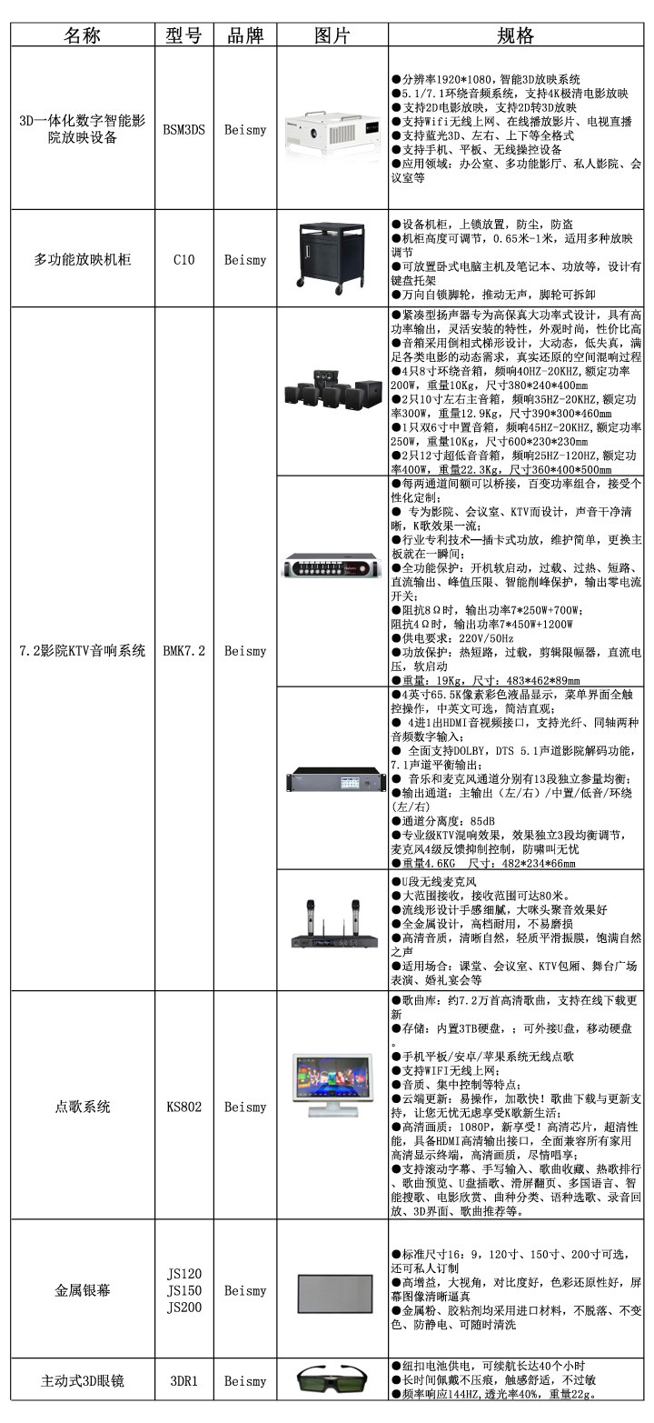 贝视曼科技|融媒体文化娱乐一体机|电影放映机|3D电影放映机|数字智能影音KTV系统一体机 贝视曼科技|融媒体文化娱乐一体机|电影放映机|3D电影放映机|数字智能影音KTV系统一体机