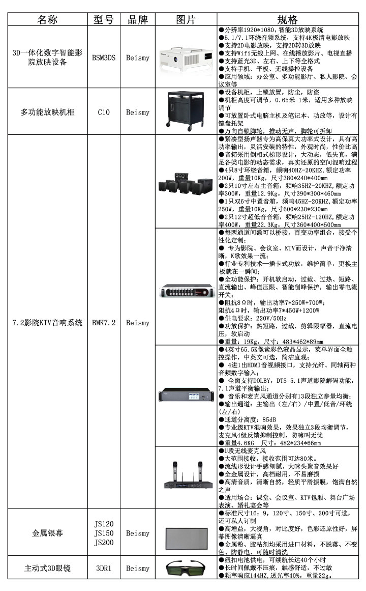 贝视曼科技|融媒体文化娱乐一体机|电影放映机|3D电影放映机|数字智能影音KTV系统一体机 贝视曼科技|融媒体文化娱乐一体机|电影放映机|3D电影放映机|数字智能影音KTV系统一体机