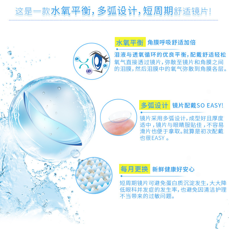 海俪恩 氧眼明眸 月抛型 隐形眼镜 6片 图2