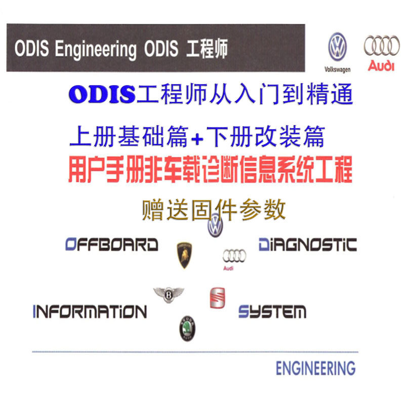 Fosaudiodis engineers from getting started to be proficient in 5054 Okele subbrushed hide retrofit programming design information