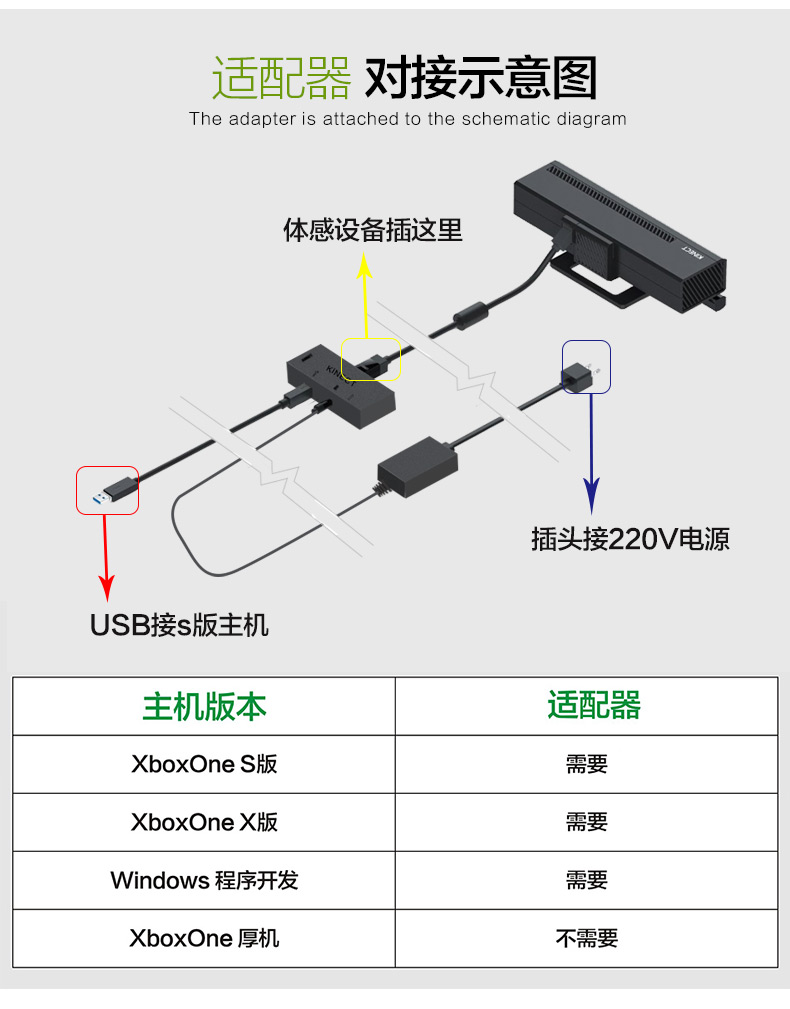 Xin Hao Kinect 2.0 cho máy ảnh somatosensory của Windows - XBOX kết hợp tay cầm chơi game