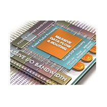 XILINX XILINX XC2018-100 PC84C