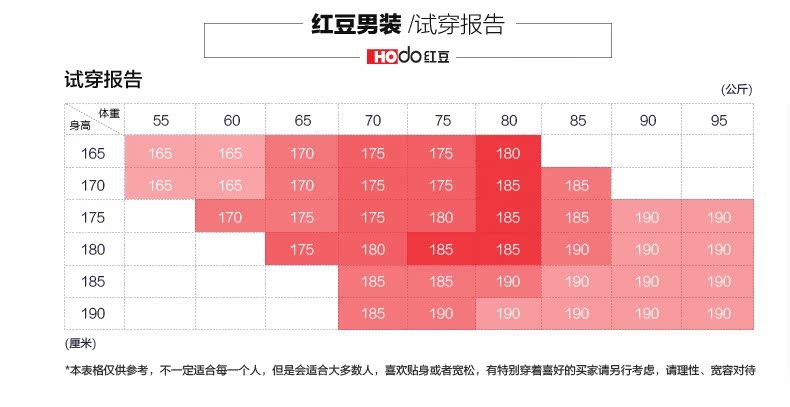 红豆男装商务休闲相拼夹克韩版修身立领男外套DMFNJ022S