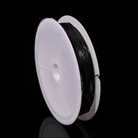 Черные ножницы, 0.8mm