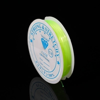 Ножницы, 0.8mm