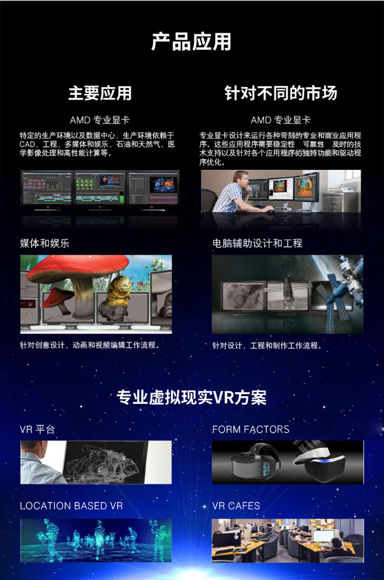 Видеокарта amd radeon pro wx 2100 2g专业作图建模绘图设计5k视频剪辑显卡