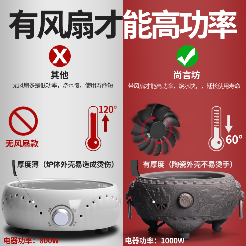 It still fang electric iron pot TaoLu household utensils suit imitated Japanese old pig iron pot of cast iron pot pot of fork by hand