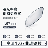 [Пакет 1] рамка + 1,67 HD Несаот-линза [с 0-800 градусов]