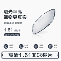 [Пакет 1] рамка + 1,61 HD Несаот-линза [с 0-600 градусов]