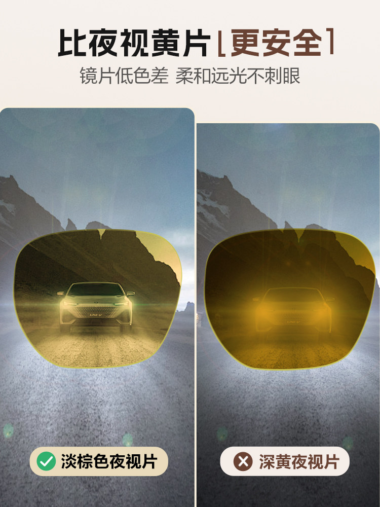 Day and Night Dual-Use Anti-Glare Glasses for Women Driving at Night, Driving Glasses, Myopia Photochromic Night Vision Glasses, Sunglasses