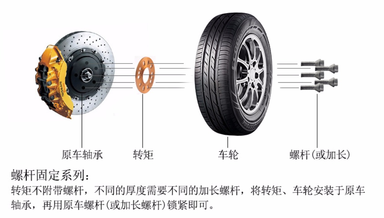 纵 天 汽配 60.1 变 73.1 Toyota xe sửa đổi bánh xe đặc biệt et wheel theo dõi điều chỉnh máy giặt mặt bích