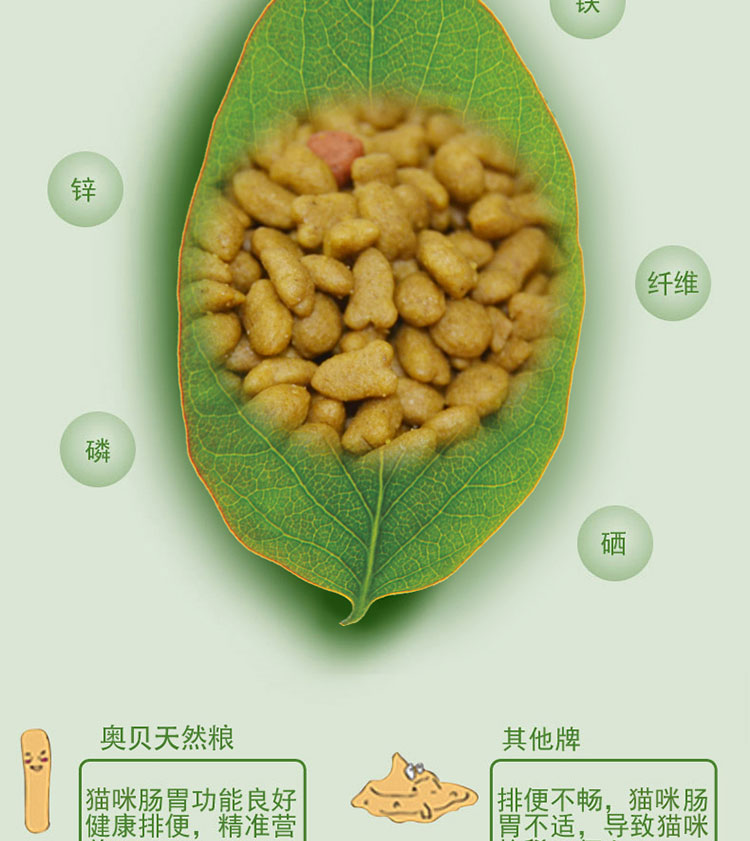 Thức ăn cho mèo Aobei 10kg20 kg thịt bò hương vị phổ biến hạt mèo chính vào thức ăn cho mèo con mèo trọn gói hạt nào tốt cho mèo