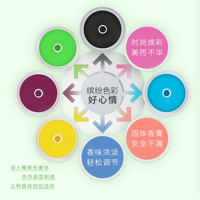 nước lau kính gift Charm làm sạch không khí làm mát phòng ngủ rắn làm mát xe trong nhà vệ sinh khử mùi trong nhà lâu dài 6 gói - Trang chủ viên tẩy máy giặt