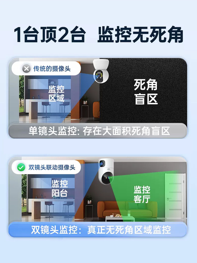 Qiaoan Camera Surveillance Wireless Wifi Network High-Definition Night Vision 360-Degree Panoramic Pan-Tilt Rotation Without Blind Spots