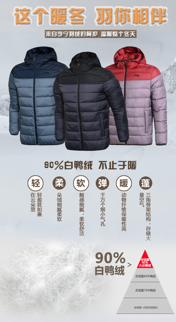 Áo khoác nam Li Ning 2019 xuân mới nam màu trắng vịt xuống áo gió ấm ngắn xuống áo khoác AYML037 - Thể thao xuống áo khoác —