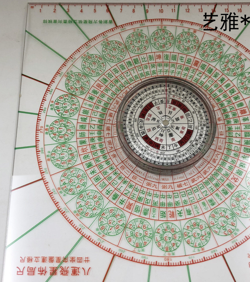 Li Zhuming Xiuming Xuanyuan Li Xiangxing Li - Run Automatic Fengshui Compass 20 cm