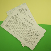 20 Financial Supplies Treasure) Travel) Tickets to the Finance Voucher) Voucher