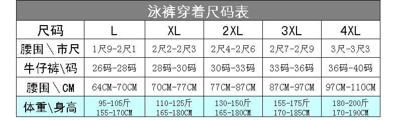 Quần bơi nam Qi Caibei đích thực Pingjiao suối nước nóng cực lớn kích thước lớn đồ bơi eo thấp đồ bơi XL quần bơi nam sexy