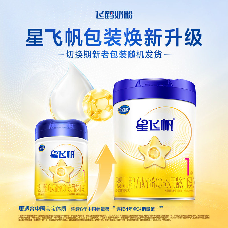 [5 Types of Hmos]Feihe Xingfeifan Infant Formula Milk Powder Stage 1 Newborn 0-6 Months Old 700g*6 Cans