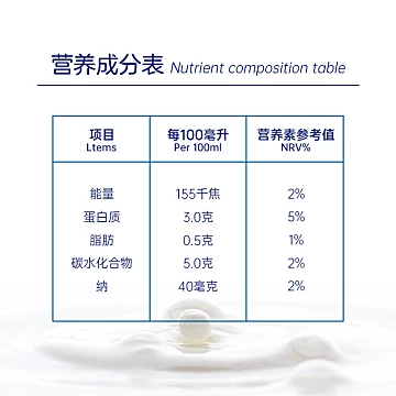 【波兰原装进口】低脂纯牛奶1L*12盒[20元优惠券]-寻折猪