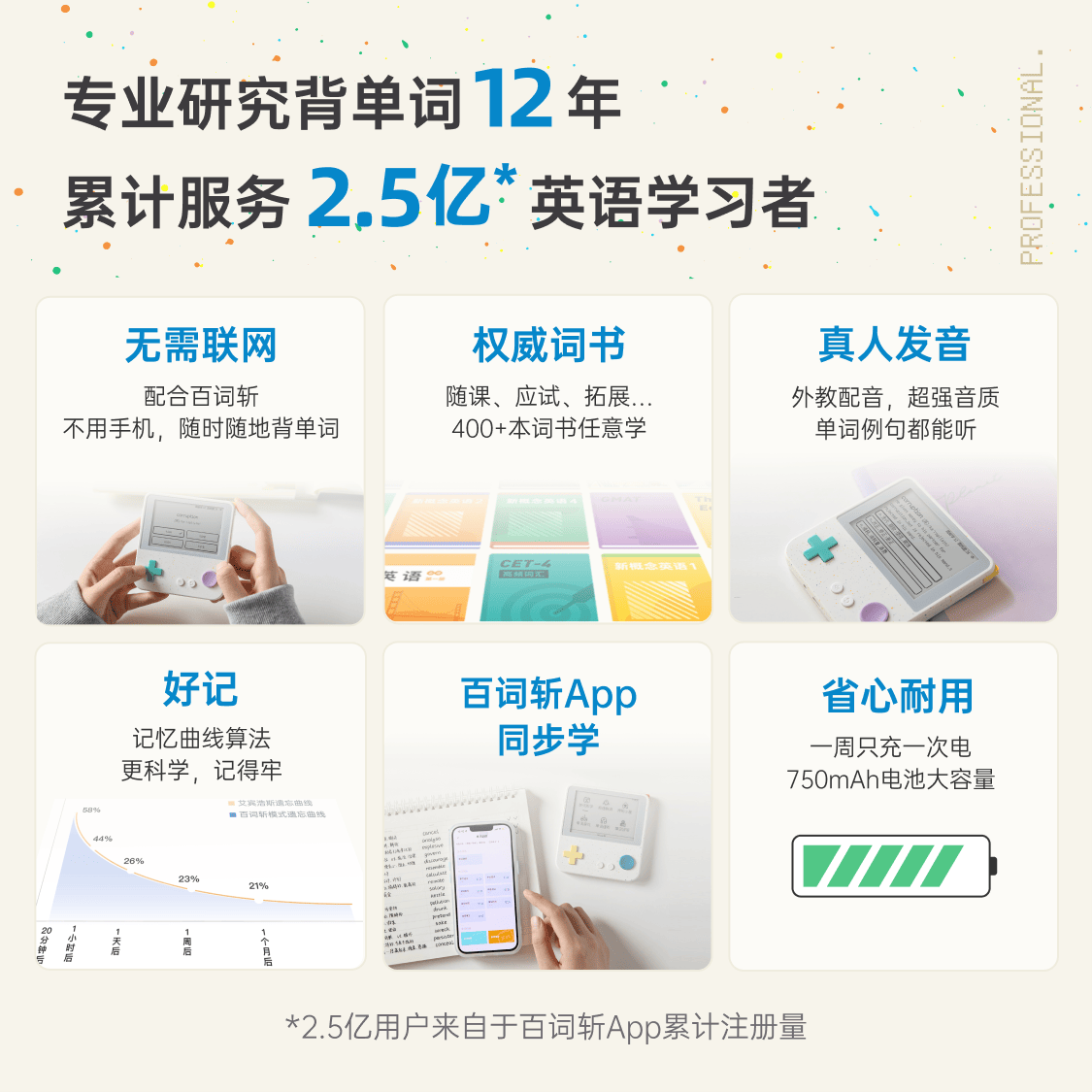 Baicizhan Max Word Memorization Device for Primary, Middle, and High School Students with Large Screen Word Cards 3.52inch Synchronized with Textbooks, a Word Memorization Tool