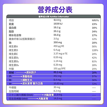 【宜品】4岁阶段成长营养奶粉[5元优惠券]-寻折猪